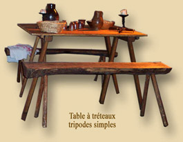 Table  trteaux